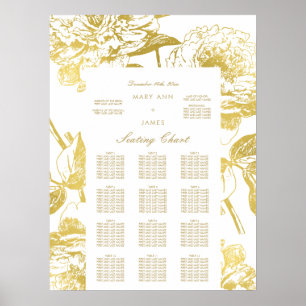 Elegant Gold Floral Wedding Seating Chart