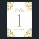 Elegant Gold Vintage Classic Small Wedding Table Number<br><div class="desc">These small elegant gold table numbers feature a vintage ornate corners design with an elegant calligraphy script for a classic and sophisticated look. Change your names and add individually to your cart. These are perfect for an elegant vintage gold wedding or event theme.</div>