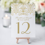Elegant Gold Vintage Glamour Wedding Table Number<br><div class="desc">Each table number card must be customized and individually added to the shopping cart. Elegant vintage glam white and champagne gold design includes an decorative ornate border with sparkly gold shimmer textured appearance and wedding monogram that appears with the table number on both sides of the card (two-sided design).</div>