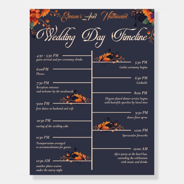 Elegant Gothic 3D Floral Skull wedding timeline Foam Board (Front)