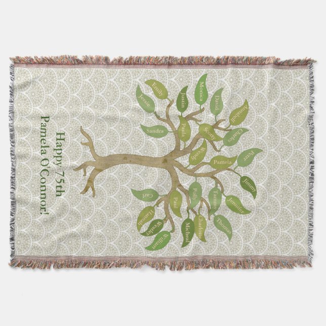 Elegant Grandparent's 25 Leaf Tree Throw Blanket (Front)
