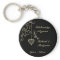 Elegant Heart Golden Wedding Anniversary Memento