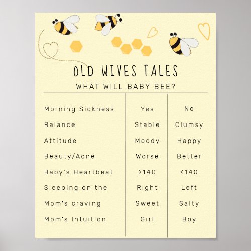 Elegant honey bee old wives tales board poster
