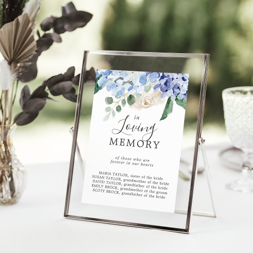 Elegant Hydrangea In Loving Memory Memorial Sign