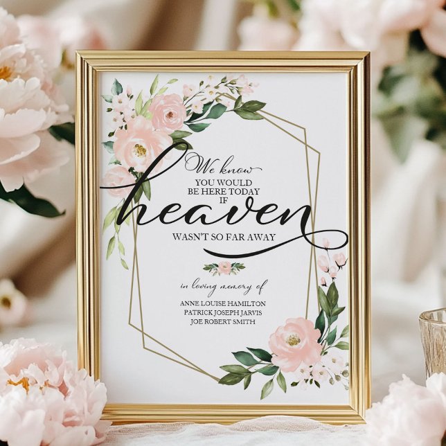Elegant In Loving Memory Wedding Memorial Sign (Creator Uploaded)