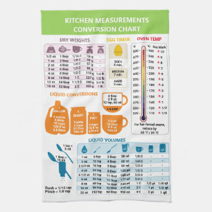 Elegant Kitchen Measurements Conversion List Towel