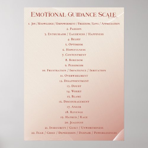 Elegant Law of Attraction Emotional Guidance Scale Poster