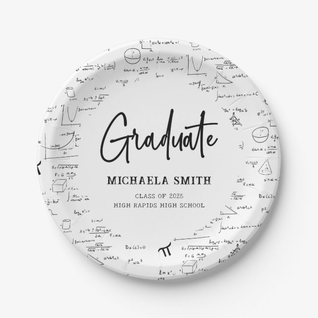 Elegant Mathematics Script High School Graduate Paper Plates (Front)