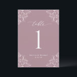 Elegant Mauve Wedding Table Numbers Cards<br><div class="desc">Elegant Vintage Mauve Wedding Table Numbers: Use these vintage, classic table numbers at your wedding reception or event. This design features the word "Table" in an elegant calligraphy with an ornate vintage corners design for a luxe look. This mauve is a muted purple pink or dusty rose color. See all...</div>