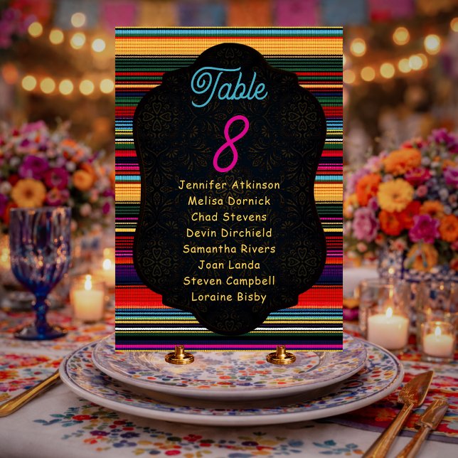 Elegant Mexican flowers wedding seating Table Number (Creator Uploaded)