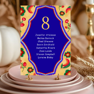  Elegant Mexican vibrant yellow blue wedding Table Number