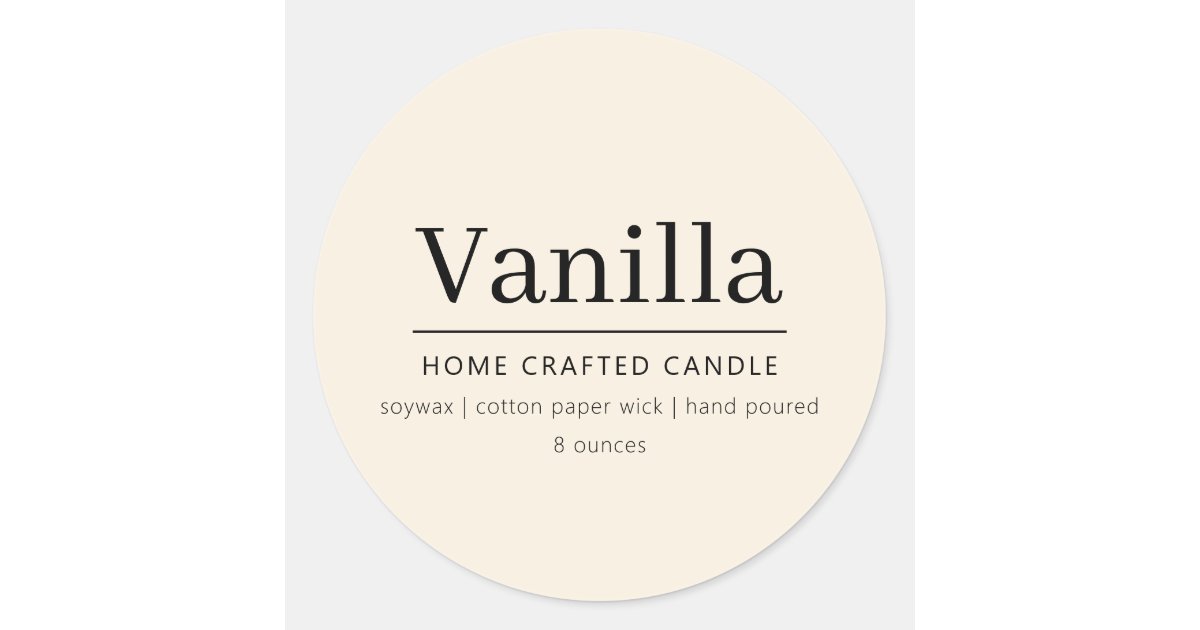 Custom Candle Labels