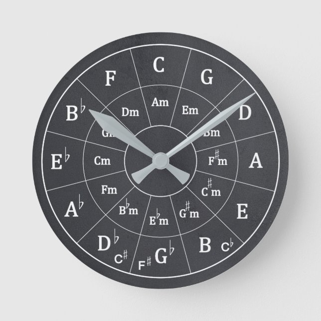Elegant Modern Musical Circle of Fifths for Music  Round Clock (Front)