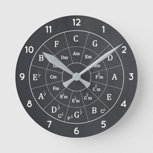 Elegant Modern Musical Circle of Fifths for Music  Round Clock (Front)
