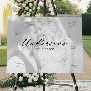 Elegant Modern Photo Wedding Guest Signing Board