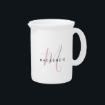 Elegant Modern White Blush Pink Script Monogram Beverage Pitcher<br><div class="desc">Elegant Modern White Blush Pink Script Monogram pitcher.  An elegant blush pink script monogram combined with a clean black san-serif font makes for a contemporary look.</div>