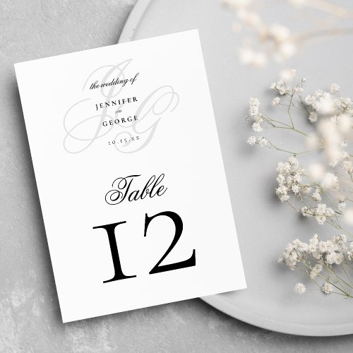 Elegant monogram initials stylish white wedding table number