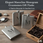 Elegant Monogram & Name Groomsmen Gift Flask<br><div class="desc">Presenting the ultimate token of appreciation for your wedding party: the Elegant Monogram & Name Classic Flask. This isn't just a gift; it's a personalized keepsake that honors the special bond with your closest friends. Designed with a sophisticated, masculine aesthetic, this flask is crafted from high-quality, durable stainless steel, ensuring...</div>
