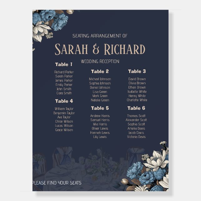 Elegant Navy Blue Floral Wedding Seating Chart Foam Board (Front)