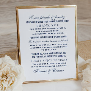 Elegant Navy Wedding Guest Thank You Poster
