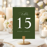 Elegant Olive Green Wedding Table Number Cards<br><div class="desc">These elegant table number cards feature a clean white typography with olive green background. The simple and modern design adds a refined touch to your wedding table setup. Easy to customize with table numbers and names,  Perfect for olive green,  minimalist,  or nature-inspired wedding themes.</div>