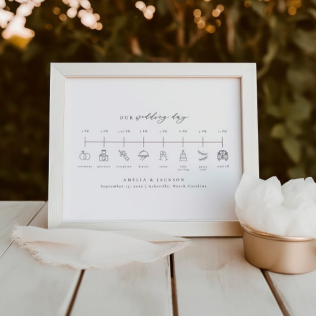 Elegant Order Of Events Wedding Timeline Icons Poster (Creator Uploaded)