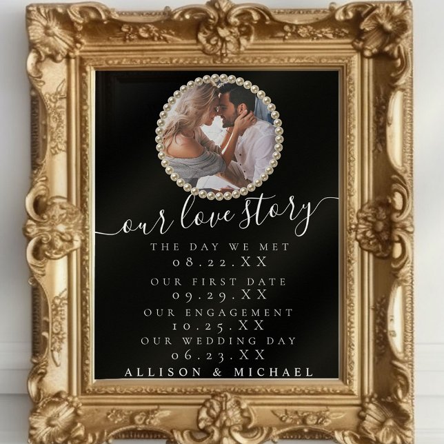 Elegant Photo Our Love Story Timeline Wedding Sign (Creator Uploaded)