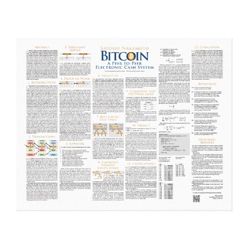 Elegant Poster Design of 2008 Bitcoin Whitepaper Canvas Print