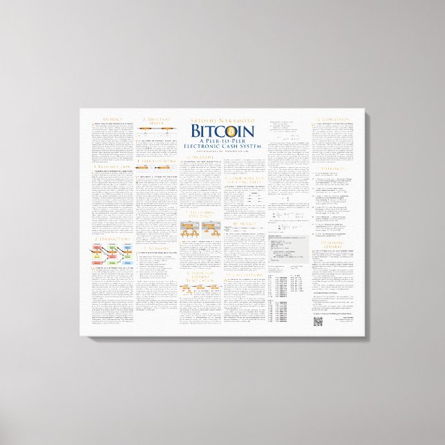Elegant Poster Design of 2008 Bitcoin Whitepaper Canvas Print (Front)