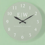 Elegant Professional Simple Monogram Minimalist Large Clock<br><div class="desc">Introducing our Elegant Professional Simple Monogram Minimalist Collection: Elevate your style with timeless sophistication and understated elegance. Crafted with meticulous attention to detail, this collection features minimalist designs adorned with your personalized monogram. Each piece exudes professionalism and refinement, perfect for making a lasting impression in any setting. From sleek stationery...</div>