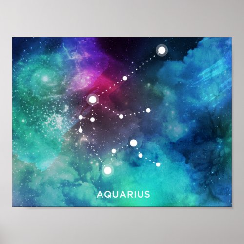 Elegant Red Blue Watercolor Nebula Aquarius Poster