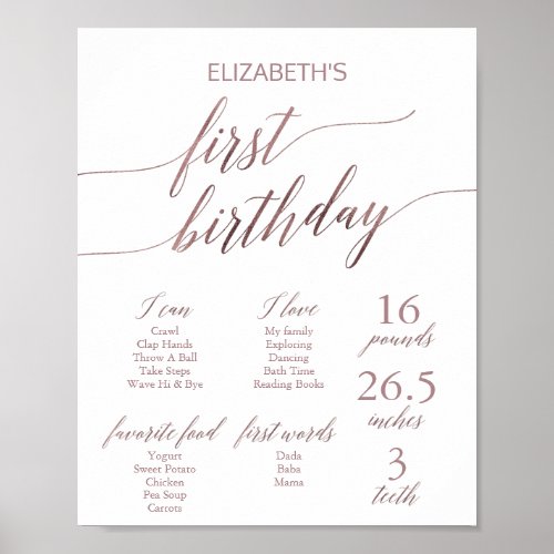 Elegant Rose Gold First Birthday Milestone Sign