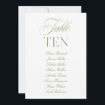Elegant Sage Green & White Wedding Table Number<br><div class="desc">Designed for garden weddings, refined receptions, and timeless outdoor celebrations. Coordinates with the “Iris” Wedding Invitation Collection — click the collection link on this page to find matching items like menus, invitations, signage, and more. Please note: this template is not editable. To find other table numbers in this series, visit...</div>