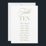 Elegant Sage Green & White Wedding Table Number<br><div class="desc">Designed for garden weddings, refined receptions, and timeless outdoor celebrations. Coordinates with the “Iris” Wedding Invitation Collection — click the collection link on this page to find matching items like menus, invitations, signage, and more. Please note: this template is not editable. To find other table numbers in this series, visit...</div>