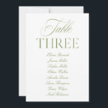 Elegant Sage Green & White Wedding Table Number<br><div class="desc">Designed for garden weddings, refined receptions, and timeless outdoor celebrations. Coordinates with the “Iris” Wedding Invitation Collection — click the collection link on this page to find matching items like menus, invitations, signage, and more. Please note: this template is not editable. To find other table numbers in this series, visit...</div>