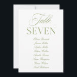 Elegant Sage Green & White Wedding Table Number<br><div class="desc">Designed for garden weddings, refined receptions, and timeless outdoor celebrations. Coordinates with the “Iris” Wedding Invitation Collection — click the collection link on this page to find matching items like menus, invitations, signage, and more. Please note: this template is not editable. To find other table numbers in this series, visit...</div>