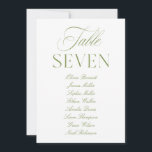 Elegant Sage Green & White Wedding Table Number<br><div class="desc">Designed for garden weddings, refined receptions, and timeless outdoor celebrations. Coordinates with the “Iris” Wedding Invitation Collection — click the collection link on this page to find matching items like menus, invitations, signage, and more. Please note: this template is not editable. To find other table numbers in this series, visit...</div>