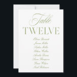 Elegant Sage Green & White Wedding Table Number<br><div class="desc">Designed for garden weddings, refined receptions, and timeless outdoor celebrations. Coordinates with the “Iris” Wedding Invitation Collection — click the collection link on this page to find matching items like menus, invitations, signage, and more. Please note: this template is not editable. To find other table numbers in this series, visit...</div>