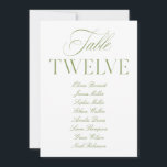 Elegant Sage Green & White Wedding Table Number<br><div class="desc">Designed for garden weddings, refined receptions, and timeless outdoor celebrations. Coordinates with the “Iris” Wedding Invitation Collection — click the collection link on this page to find matching items like menus, invitations, signage, and more. Please note: this template is not editable. To find other table numbers in this series, visit...</div>