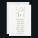 Elegant Sage Green & White Wedding Table Number<br><div class="desc">Designed for garden weddings, refined receptions, and timeless outdoor celebrations. Coordinates with the “Iris” Wedding Invitation Collection — click the collection link on this page to find matching items like menus, invitations, signage, and more. Please note: this template is not editable. To find other table numbers in this series, visit...</div>