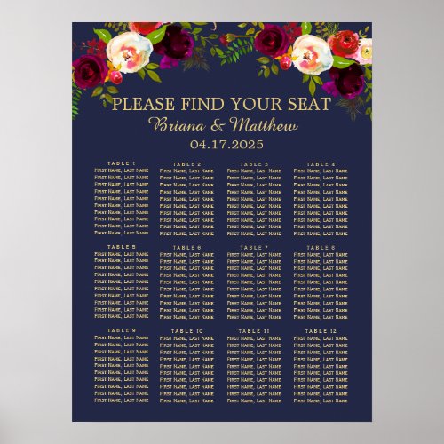 Elegant Script Burgundy Floral on Navy Blue Poster
