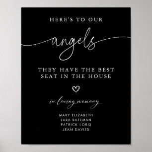 Elegant Script In Loving Memory Wedding Sign