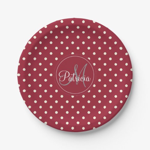 Elegant Spicy Red White Dots Unique Monogrammed Paper Plates