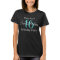 Elegant Sweet Sixteen Party Turquoise