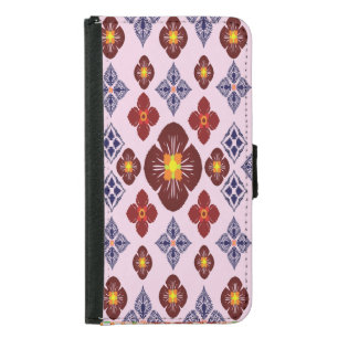 Elegant Wallet Phone Case with Card Slots – Flip C