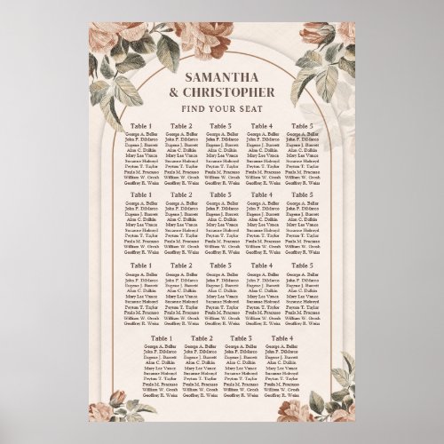 Elegant watercolor copper flowers dusty green arch poster