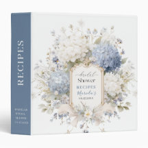 Elegant Watercolor Royal Botanique hydrangea  Brid