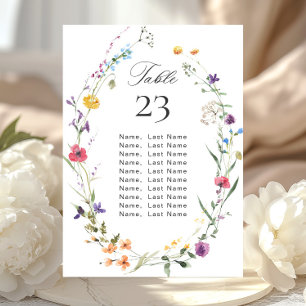 Elegant Watercolor Wild Flowers Table Number Cards