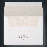 Elegant White & Blush Return Address Monogram Envelope<br><div class="desc">Designed to coordinate with our Romantic Script wedding collection, this customizable Invitation envelope with pre-printed return address, features a white envelope with black text and botanical line art pattern set on a neutral blush background on the inside. To make advanced changes, please select "Click to customize further" option under Personalize...</div>