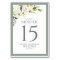 Elegant White Gray Green Floral Reception